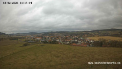 Panorama, Hrad