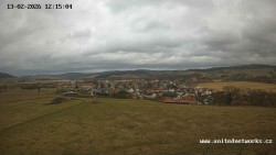 Panorama, Hrad