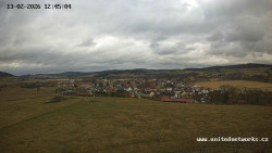 Panorama, Hrad