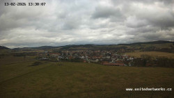 Panorama, Hrad