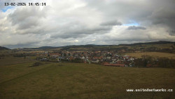 Panorama, Hrad