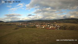 Panorama, Hrad