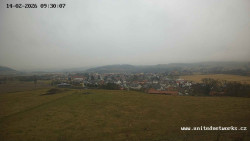 Panorama, Hrad