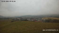 Panorama, Hrad