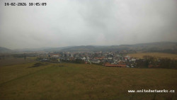 Panorama, Hrad