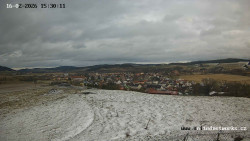 Panorama, Hrad
