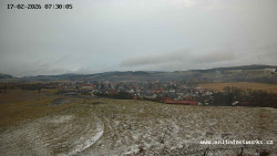 Panorama, Hrad