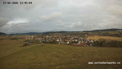 Panorama, Hrad