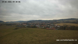 Panorama, Hrad