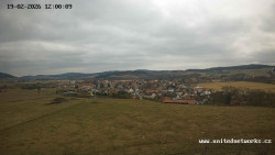 Panorama, Hrad