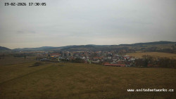 Panorama, Hrad
