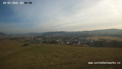 Panorama, Hrad
