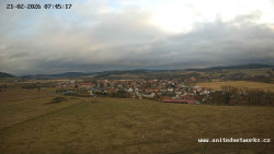 Panorama, Hrad