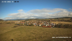 Panorama, Hrad