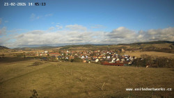 Panorama, Hrad