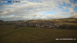 Panorama, Hrad