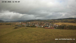 Panorama, Hrad