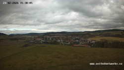 Panorama, Hrad
