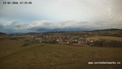 Panorama, Hrad