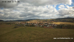 Panorama, Hrad