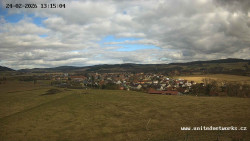 Panorama, Hrad