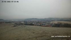 Panorama, Hrad