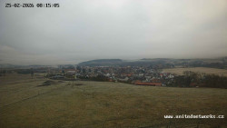 Panorama, Hrad