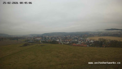 Panorama, Hrad