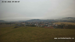 Panorama, Hrad