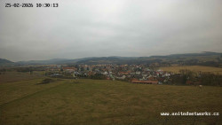 Panorama, Hrad