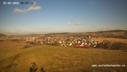 Panorama, Hrad