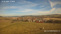 Panorama, Hrad