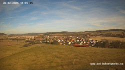 Panorama, Hrad