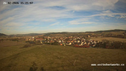 Panorama, Hrad