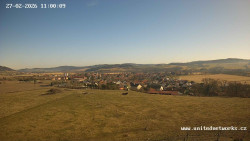 Panorama, Hrad