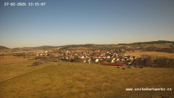 Panorama, Hrad