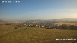 Panorama, Hrad