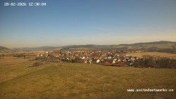 Panorama, Hrad