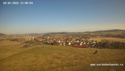 Panorama, Hrad