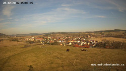 Panorama, Hrad