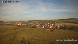 Panorama, Hrad