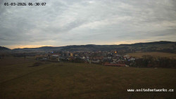Panorama, Hrad