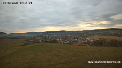 Panorama, Hrad