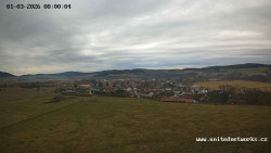 Panorama, Hrad