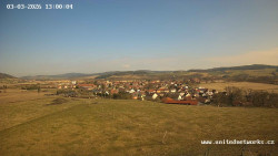 Panorama, Hrad