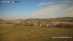 Panorama, Hrad
