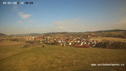 Panorama, Hrad