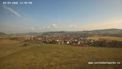 Panorama, Hrad