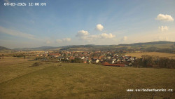 Panorama, Hrad
