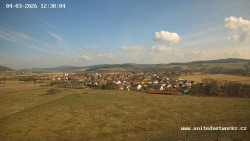 Panorama, Hrad